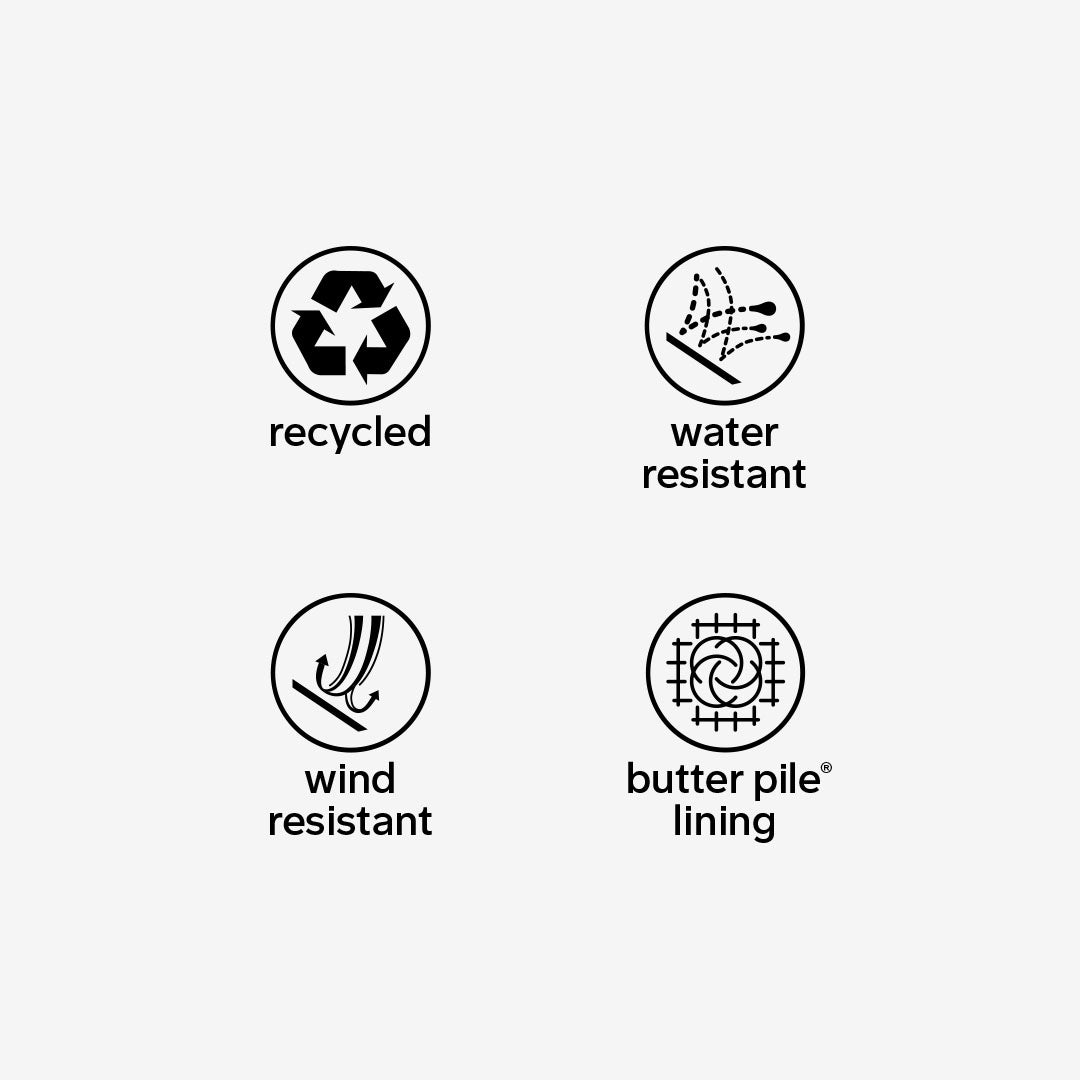 Four icons highlight features: a recycling symbol for recycled polyester, raindrops for water resistance, swirling wind for wind resistance, and a grid with a swirl indicating butter pile lining. Ideal for your Boeing Women’s 3-in-1 Systems Jacket.