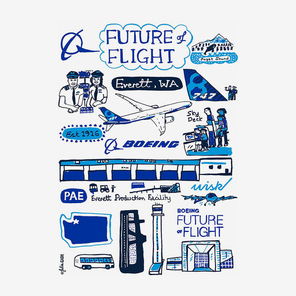 Future of Flight