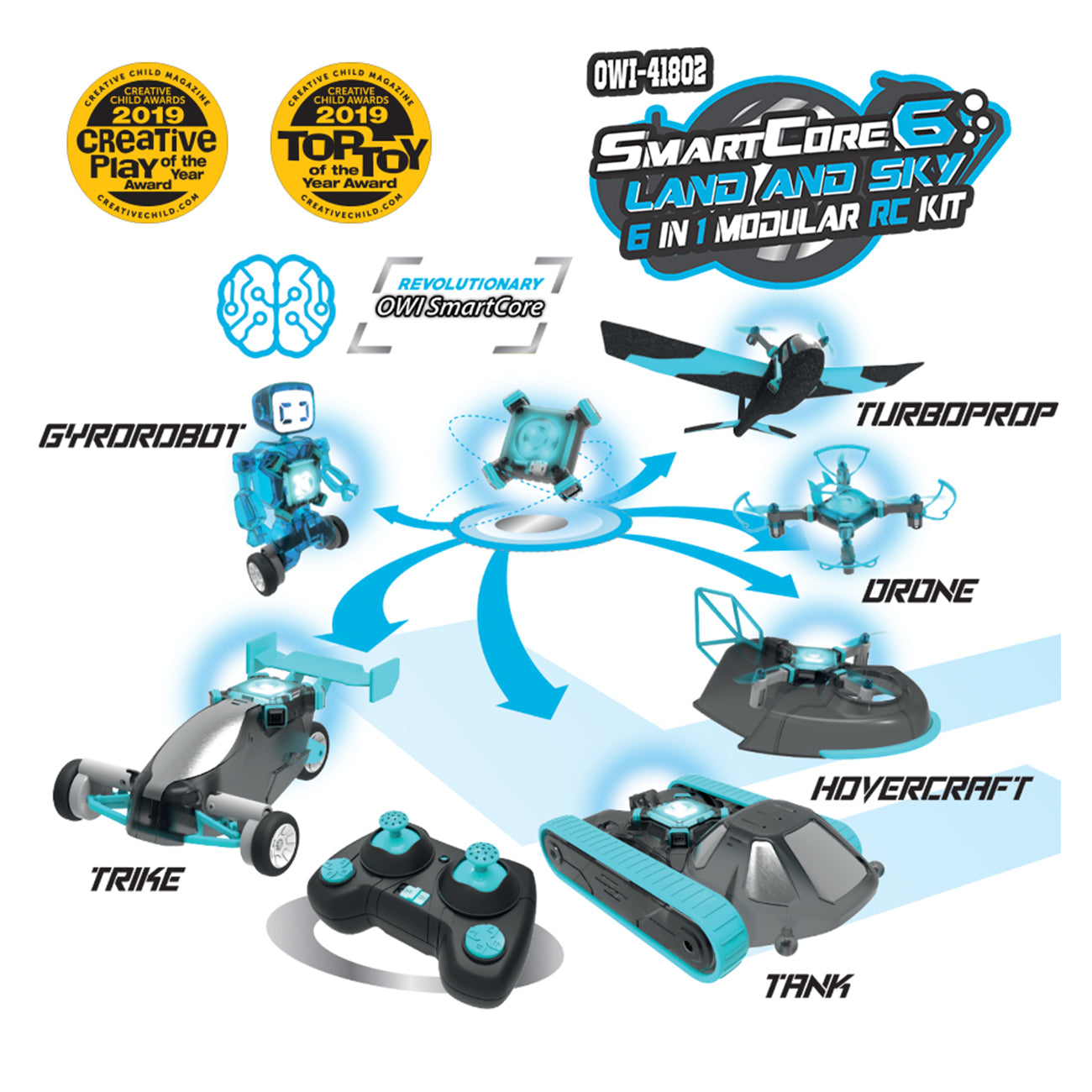 Product image of The Boeing Store’s OWI SmartCore 6 Vehicle Kit, displaying six blue and black models—gyro robot, trike, tank, hovercraft, drone, turboprop—with a remote control and award badges. Features OWI SmartCore technology.